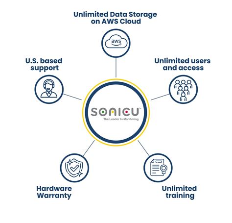 Positive and Negative Pressure Rooms 101: All You Need to Know