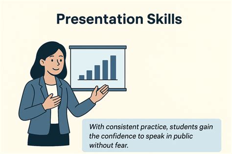 Top 6 Soft Skills Every Student Must Learn in 2025 - English Language Lab