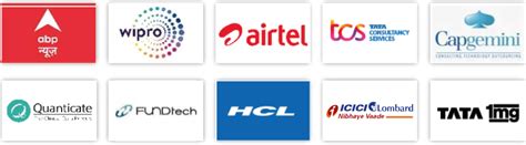 Best Pre-School, Play School, Creche & Day Care in JP Nagar 4th Phase ...