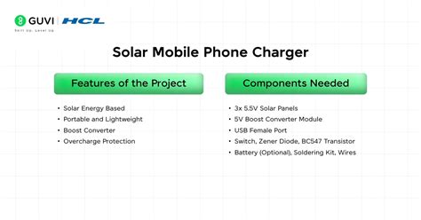 Student Engineering Projects 的图像结果