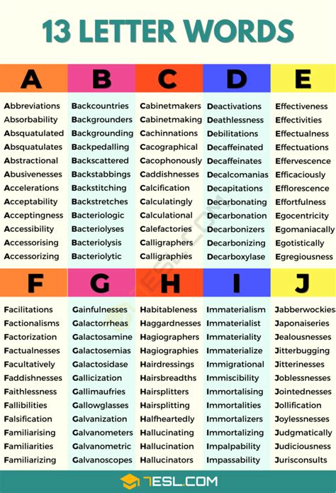 13 Letter Words: 4700+ Words with 13 Letters in English • 7ESL