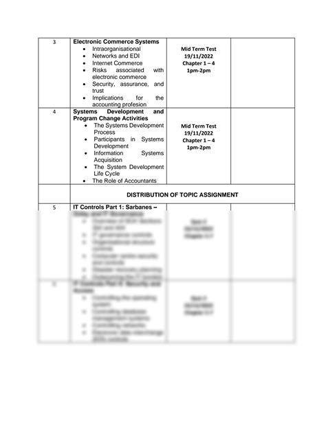 Image result for Lesson Plan Assessment Examples