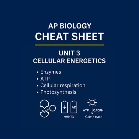 Image result for Act Math Formula Sheet