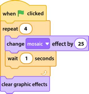 Image result for Repeat until Block Scratch