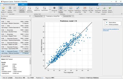 Image result for MATLAB Regression Learner Tutorial