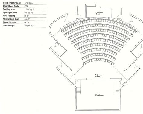 Theater Seating Layout Dimensions
