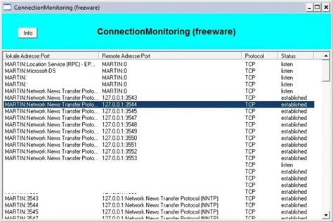 Image result for Network Connection Monitor