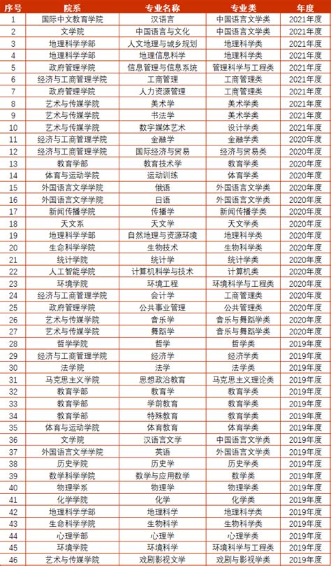 石家庄学德通：房产经纪人证好考吗？要怎么考？ - 知乎