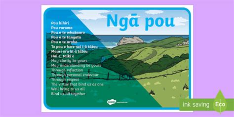 Ngā pou ruruku A4 Display Poster (teacher made) - Twinkl