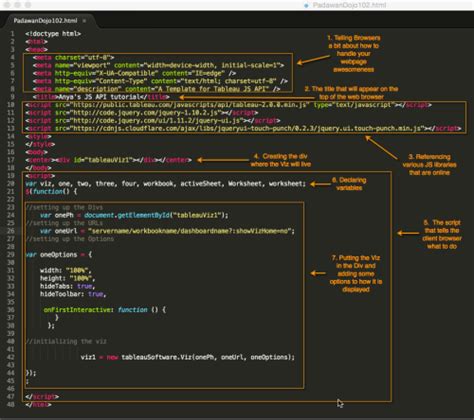 JavaScript Cree Tableau 的图像结果