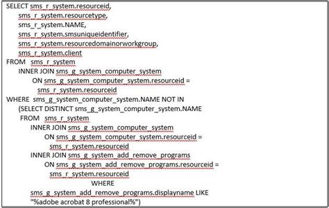 Image result for Formatting a Query