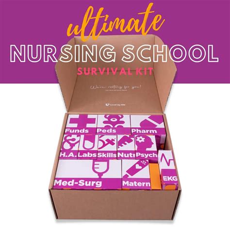 LevelUp RN Ultimate Nursing School Survival Kit-11 Core Subjects, 3" x ...