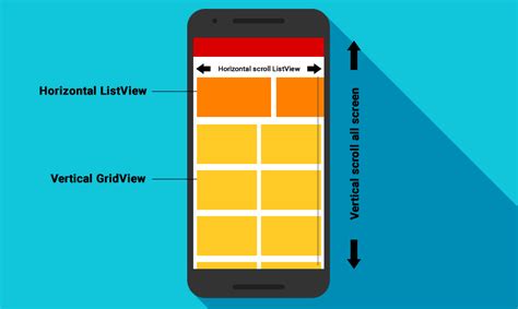 Griddelegate Flutter Example 的图像结果