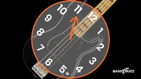Image result for Slapping Bass Lesson