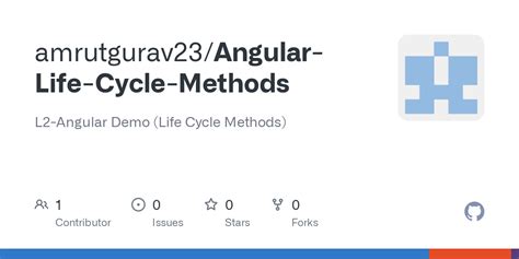 Angular Lifecycle Methods 的图像结果