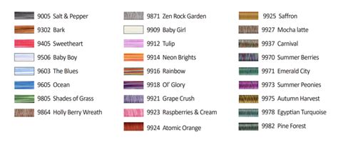 Image result for Sewing Machine Thread Chart