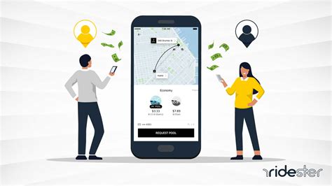 Image result for Promo Code for Uber