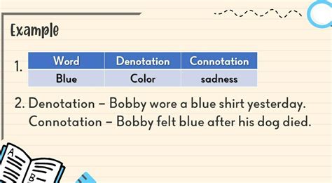 Connotation Word Examples 的图像结果