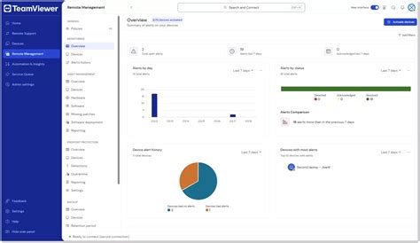 TeamViewer Remote Management 的图像结果