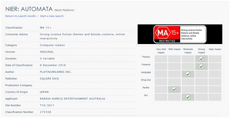 Image result for MA Classification 15