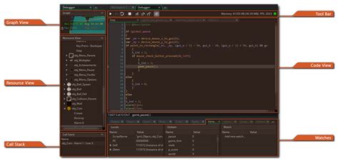 Image result for Sub Assembly Language Debugger