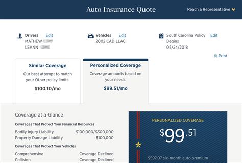 Image result for Quick Quote Auto Insurance