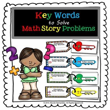 Image result for Math Problem Solving Key Words