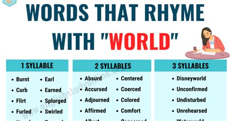 200+ Interesting and Nice Words that Rhyme with Heart - English Study ...