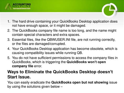 Image result for Cannot Open QuickBooks Desktop