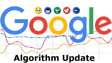 Image result for Google Algorithm