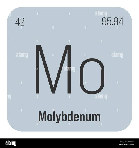 Molybdenum, Mo, periodic table element with name, symbol, atomic number and weight. Transition ...
