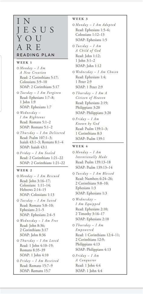 Couples bible study – Artofit