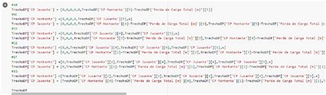 Image result for Python Algorithm. List