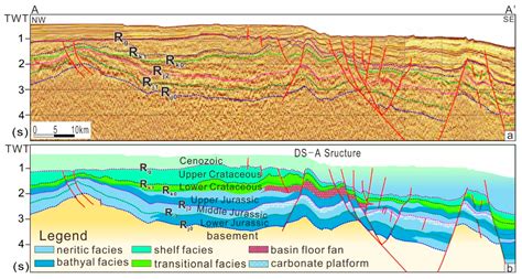 Acid-Extracted Hydrocarbon Anomalies and Significance in the Chaoshan ...