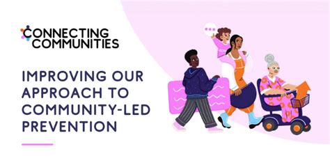 Image result for Community-Led Support