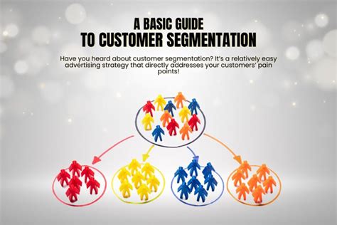 Create Customer Segmentation 的图像结果