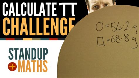 Image result for Errors When Calculating Pi Using Measurements