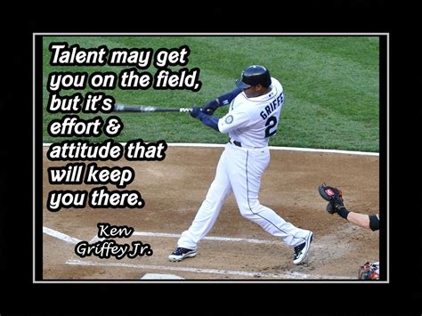 #baseballplayers Baseball Inspirational Quotes, Motivational Wall Art ...