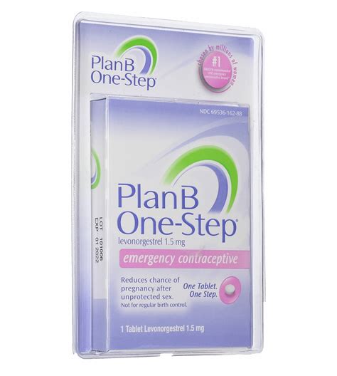Plan B Symptoms