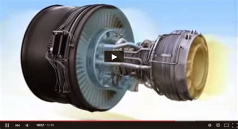 How Jet Engine Work Animation 的图像结果
