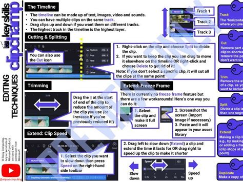Image result for Clipchamp Editing Basics
