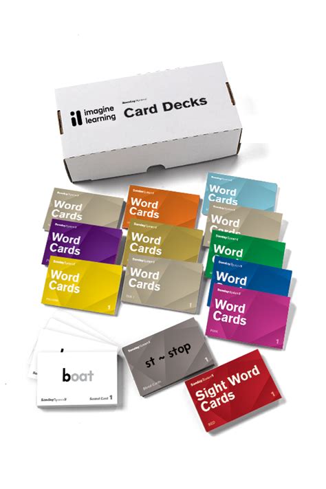 Image result for Sonday System Kit