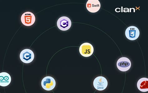 Image result for Project AI Programming