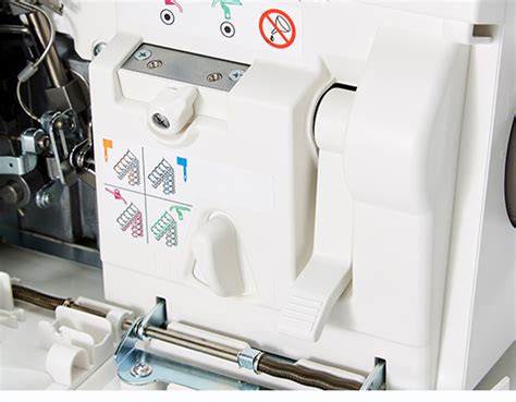 Image result for Janome Serger Threading