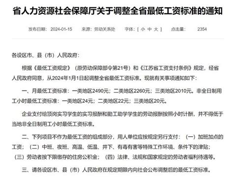 2023江苏人力资源管理师报名入口 在哪报名 - 建筑界