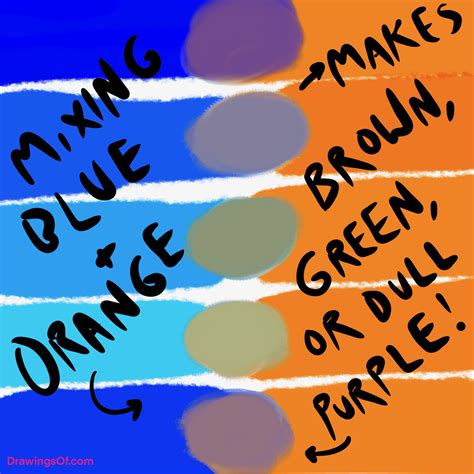 Image result for AC Problems