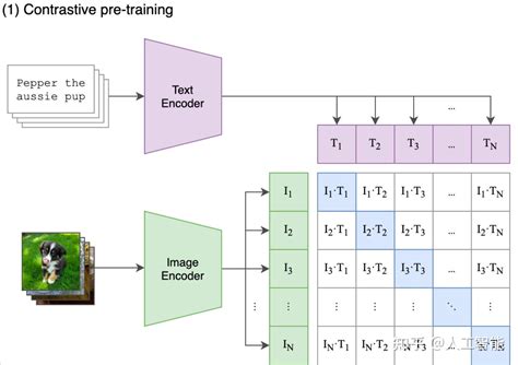Clipclaps Script 的图像结果