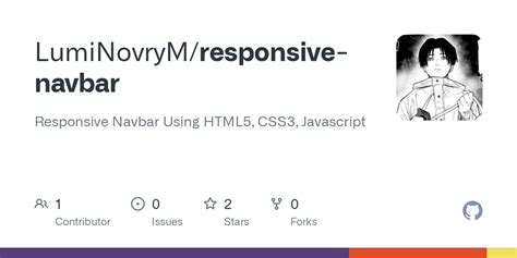 Responsive Navbar Using JavaScript 的图像结果