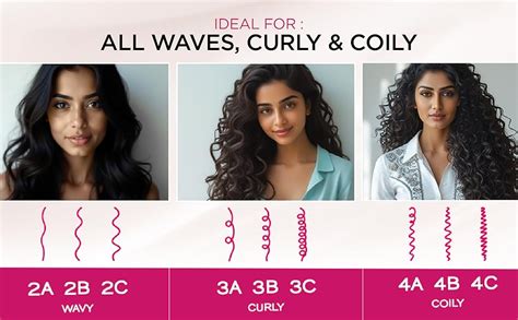 Livon Style Pro Curl Cream for Curly, Coily & Wavy Hair
