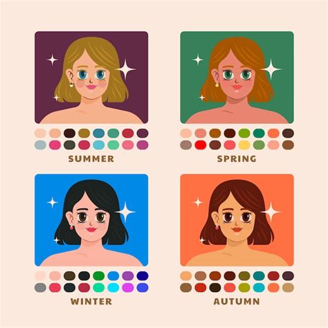 Image result for Colorimetry